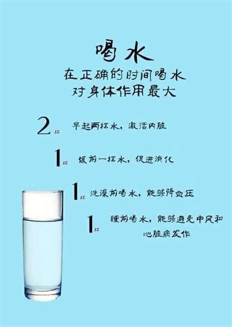 喝水重要性|【健康科普】喝水也要讲科学？！你喝对了吗？